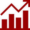 Asymmetric Payoff Profile